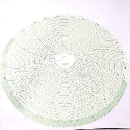 Chart Pool Chart 12" 30-230 24HR, PK100 00215305